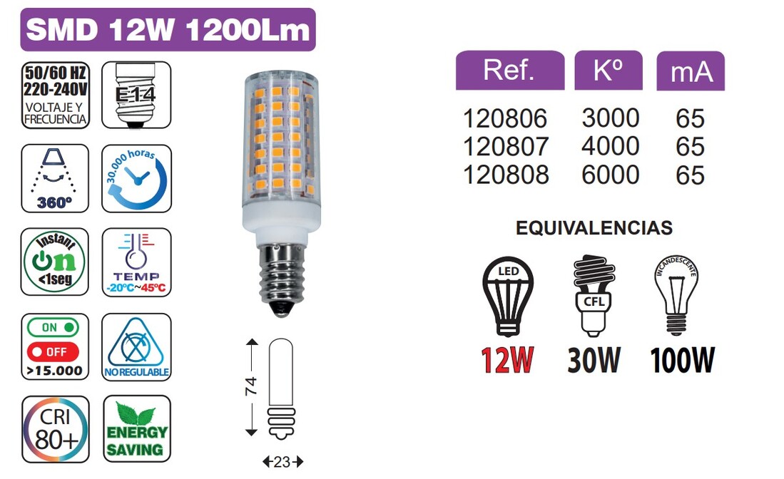Bombilla Tubular LED 4.5 W E14 campana extractora - PlusLED