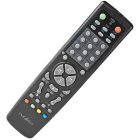 Mando universal 10 en 1 económico (Nedis TVRC2200BK)