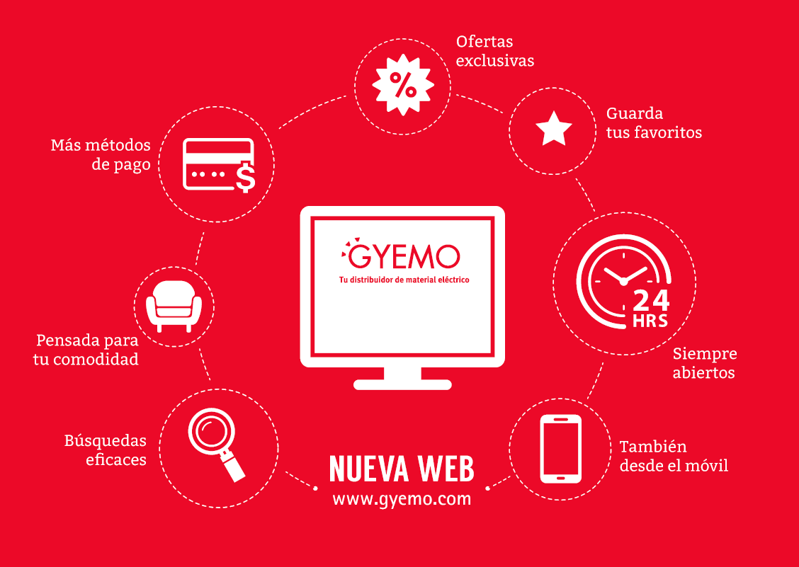 ¡Bienvenidos a GYEMO 4.0!